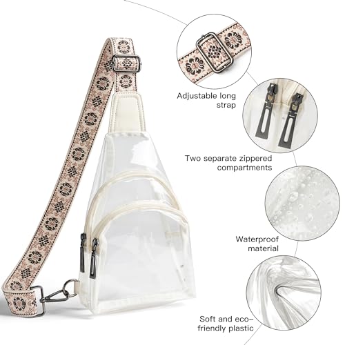 Image of LATMAP Clear Bag for Stadium Events 12x6x12 Clear Purse with 3-Zipper Pockets Crossbody Handbag Tote for Concerts Sports