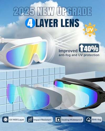 Rantizon Swim Goggles 2 Pack, Wide View Anti Fog&UV Swimming Goggles for Audlt, No Leaking Swim Glasses for Men Women Youth - Thumbnail 3