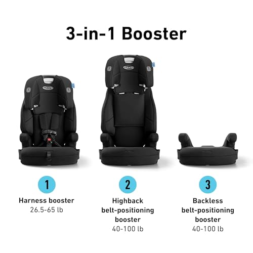 Graco Tranzitions 3-in-1 Harness Booster