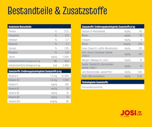 JosiCat Crispy Duck (1 x 10 kg) | Adult | Premium Trockenfutter für Katzen | mit köstlicher Ente & wertvollen Fettsäuren | Powered by JOSERA | Katzenfutter | Alleinfuttermittel | 1er Pack