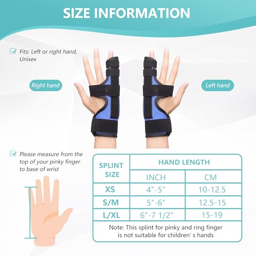 Fibee Boxer Fracture Splint, Pinky Finger Splint, Adjustable Two Finger Brace For 4Th Or 5Th Finger thumb #5