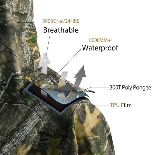 Rain Suits for Men Waterproof - Rain Jacket Pants Adults Rain Gear Lightweight Raincoat with Hood Hunting Camo3