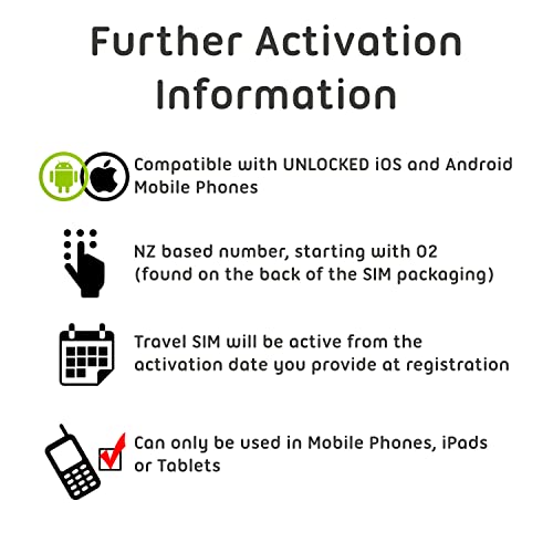 New Zealand Travel Sim Card (40 Gb, 60 Days) - Vodafone Data Sim Card W/Unlimited Minutes To Nz Landlines/Numbers - Tethering/Hotspot Card- 3-In-1 Standard, Micro, & Nano Sim Card For Unlocked Phones #TOP3