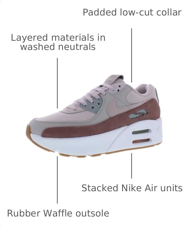 Image of Nike Women's Air Max 90 LV8 Sneaker