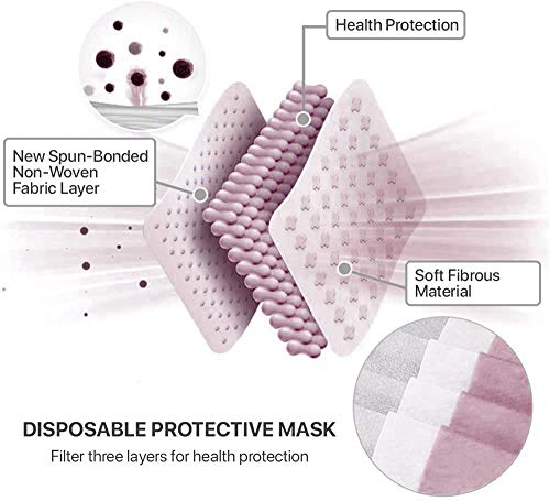 50 Pcs Dusty Rose Disposable Face Masks, Facial Mouth Cover, 3 Ply Filter Protectors with Elastic Earloops Breathable Non-woven - Thumbnail 5