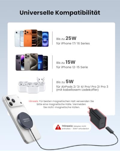 GEEKERA Qi2.2 25W magnetisches Schnellladegerät mit Faltständer: Ultradünnes Flaches Wireless Charger für Apple MagSafe iPhone 18-12 Serie… – Ansicht 5