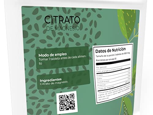 Essential Nutrition, Imagen adicional