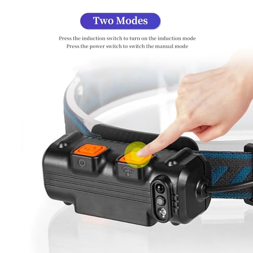 Gugxiom Lampada Frontale a LED COB, Torcia