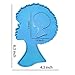 2 Pcs Afro Female Resin Tray and Keychain Molds, Large Head Silicone Mold for DIY Agate Tray, Serving Board, Coaster Tray,Small Epoxy Casting Mold for Crafts Pendant, Necklace,Jewelry Making