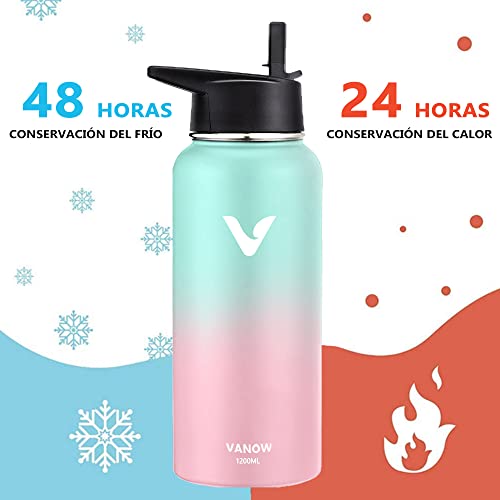Recopilación y reviews de Termo acero inoxidable 1 litro listamos los 10 mejores. 27 Imagen adicional