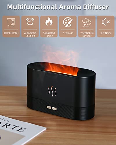 Miniatura 2 de Birshe Llama Humidificador Aceites Esenciales, 180ml 7 Colores Humidificador Y Difusor De Aromas, Difusor De Aromaterapia Para Hogar Dormitorio Oficina, Silencioso, Apagado Automático