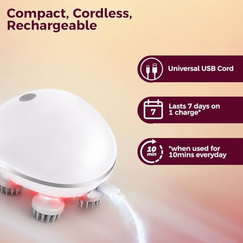 Image of GISMO Smart Electric Scalp Massager - 3D Deep Kneading Head Massager for Stress Relief, Scalp Care & Hair Growth | Cordless USB Rechargeable Full Body Massager for Neck, Shoulders & Back