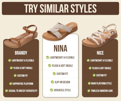 Image of Project Cloud Wedge Sandals for Women 2026 - Comfortable Soft & Plush Insole Strappy Womens Sandals with Lightweight and Non-Slip Durable Outsole