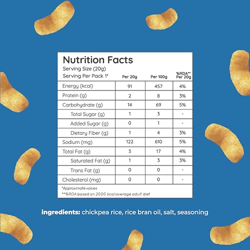Image of Natch Chickpea Protein Puffs, Healthy Snacks, Rich in Fiber, Not Fried Not Baked Gluten Free, Vegan, Trans Fat Free, Barbecue, 20g each (Pack of 12)