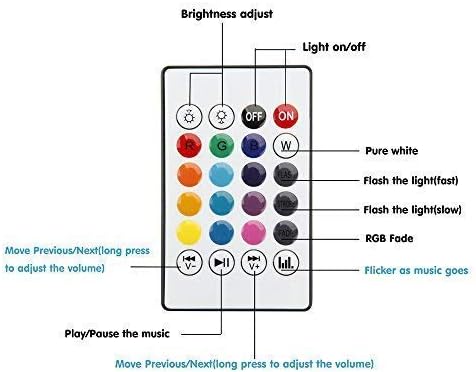 Detailed layout of the Texsens Smart Light Bulb Speaker remote control buttons.