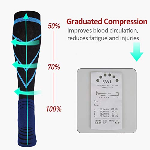 Meias de compressão, Romacci Meias de compressão para homens e mulheres. Meias esportivas profission