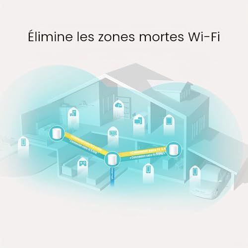 TP-Link Deco Mesh WiFi 6, Jusqu’à 1,8 Gbit/s, Pack de 3, Deco X20
