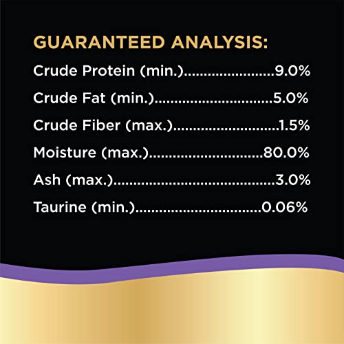 Sheba Perfect Portions Paté Wet Cat Food Trays, Roasted Turkey Entrée, Easy Peel Twin-Pack Tray #TOP6