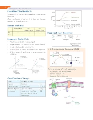 Image of Cerebellum 2.0 Pharmacology by Govind Rai Garg RAPID REVISION (Quick Revision)Full Coloured Notes Spiral Binding, AIIMS /NEET PG /FMGE Exam Preparation 2026-2027