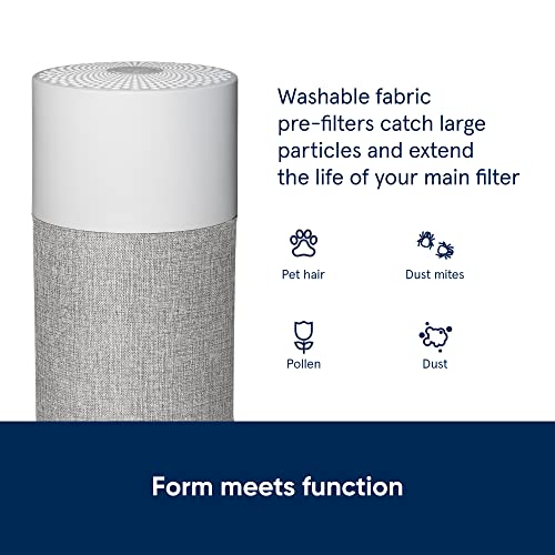 Blueair Blue Pure 311 Winter Reed Pre-Filter, Washable Fabric Traps Pollen, Pet Hair & Dust, Light Gray (Non-Auto) #TOP2