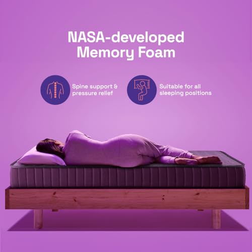 Image of Wakefit Ortho ActiveCool Twin Size Mattress, Gel Memory Foam Mattress for Cool Sleep & Pressure Relief, Medium Firm Mattresses Mattress-in-a-Box /Pressure Relieving (75x39x10)