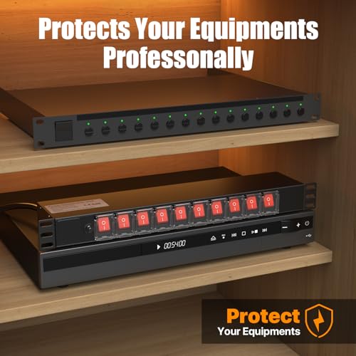 10 Outlet Rack Mount Power Strips with Individual Switch,1U Rack Mount PDU Power Strip for Network Server Racks - Surge Protection - 110V/15A - w/ 10ft Power Cord by BTU - Used condition - Image 5