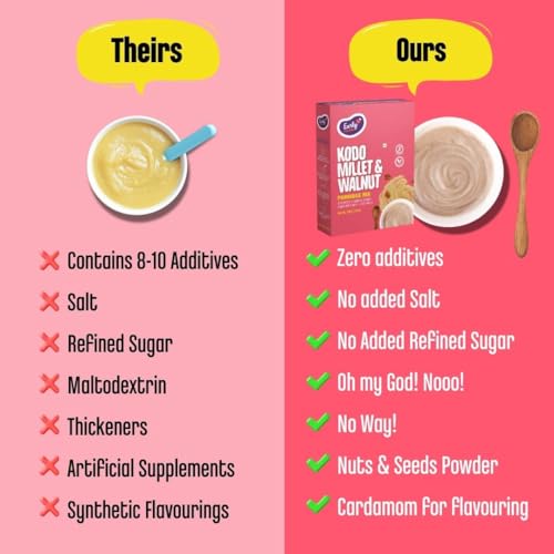 Early Foods - Kodo Millet & Walnut Porridge Mix, 200g| Cereals For Kids - Image 3