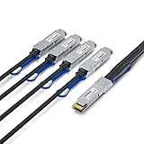 10Gtek offer more compatible options, if your brands not listed above, pls contact us.