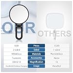 B Beauty Planet 30X Magnifying Mirror, Hand Mirror with Handle, Double Sided Hand Mirror with 30X/1X Magnification, Travel Essential Portable Foldable Makeup Mirror for Precision Makeup Black - Image 3
