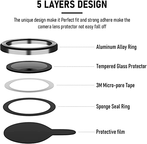 Image of Camera Lens Protector Compatible iPhone 13 Pro [Set OF 3] Camera Protector High Definition Anti-Scratch Full Coverage Metal Ring Ultra-Thin (Black)