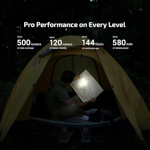 OLIGHT Oclip Pro EDC Flashlight Clip-on Light, Rechargeable 500 Lumens with Three Lighting Solutions Type-C Charging, Magnetic Flash Lights for Signaling, Cycling, Outdoor or Indoor Use(OD Green) by OLIGHT - Image 7