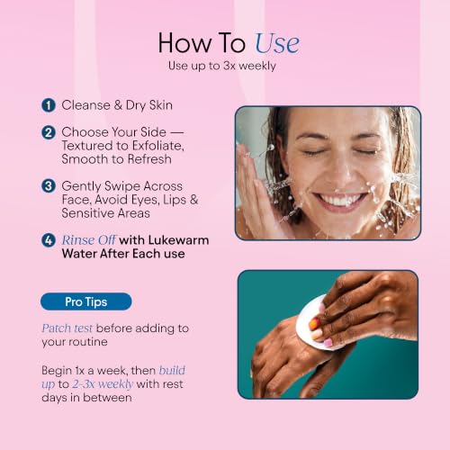 Image of JIYU Cleansing Polish Pads - Korean Skincare for Clogged Pores, Breakouts & Uneven Skin Texture - Face Exfoliating Pads with Glycolic Acid (AHA), Salicylic Acid (BHA) & Niacinamide - 60 Count