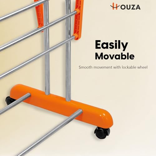 Product Variant View