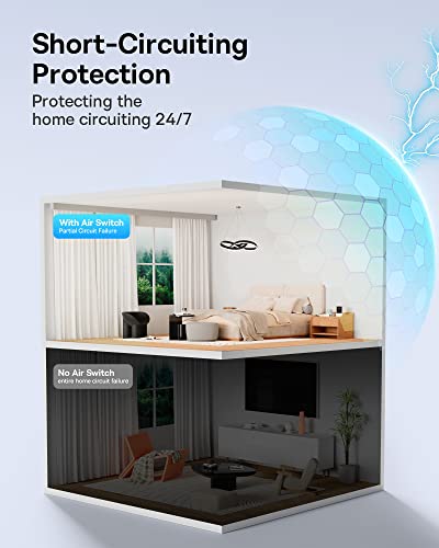 Baseus Power Bank 65W 30000Mah Charging Station With Retractable Usb-C Cable 65W #TOP4