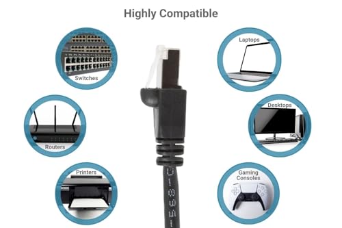 Cable Ethernet Cat6A Blindado 1 ft con Conector RJ45 miniatura 6