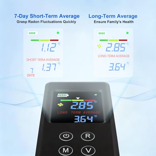 Portable Radon Detector, Rechargeable Radon Test Kit for Home with High-Precision Sensor, Real-Time Monitoring, Short & Long-Term Tracking, 45-Day Battery Life for Travel & Indoor Use, Black - Image 4