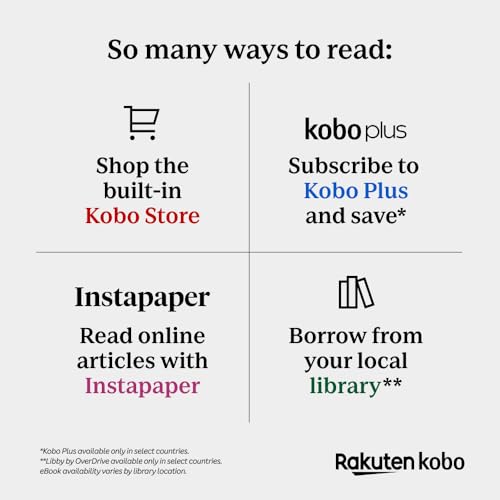 Kobo Clara Colour 6in Color E-Reader 16GB — view 10