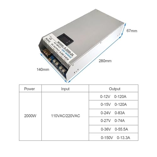 Alimentation 2000W ajustable pour stabiliser le courant continu 0-12V 120A
