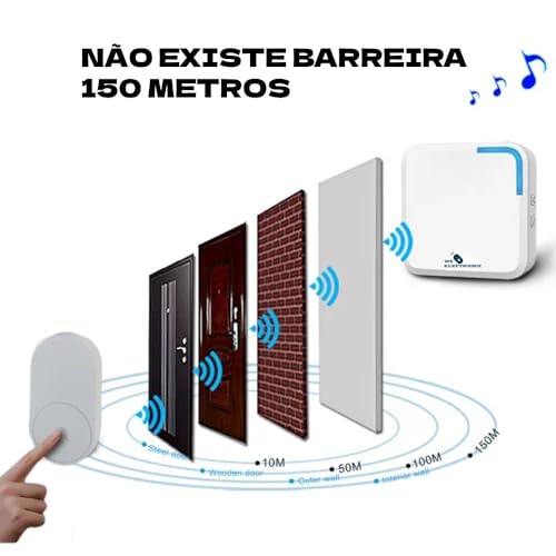 Campainha Sem Fio A Prova de Água 150 metros Cinético não precisa de bateria