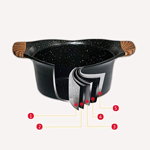 Marmite à Soupe, épaissie Non fumée Non Stick Pot, Double Oreille Hot Pot, Non bâton marmite à Soupe, Cuisine ou Salle à Manger Accueil Pot Wok – Image 6