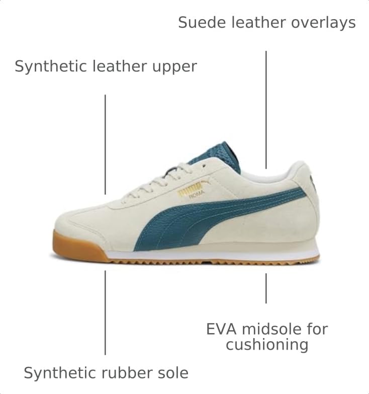 Image of Puma Mens Roma