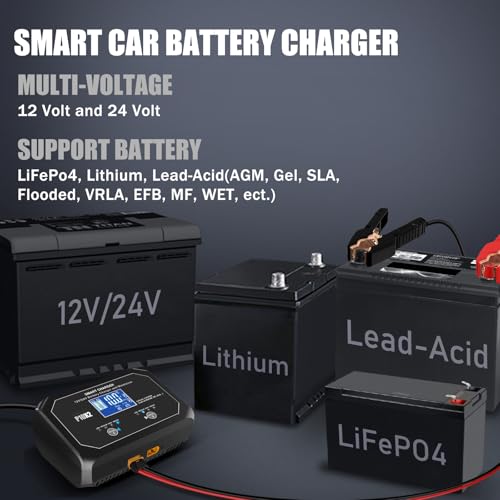 Aorika NEWP10X2 2-Bank 20A(10A/Bank) Car Battery Charger, 12V 24V Automatic Automotive Charger, Battery Maintainer, Trickle Charger thumb #3
