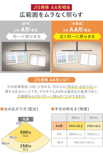 サンワダイレクト LEDデスクライト 幅80cm クランプ式 (800-LED060)