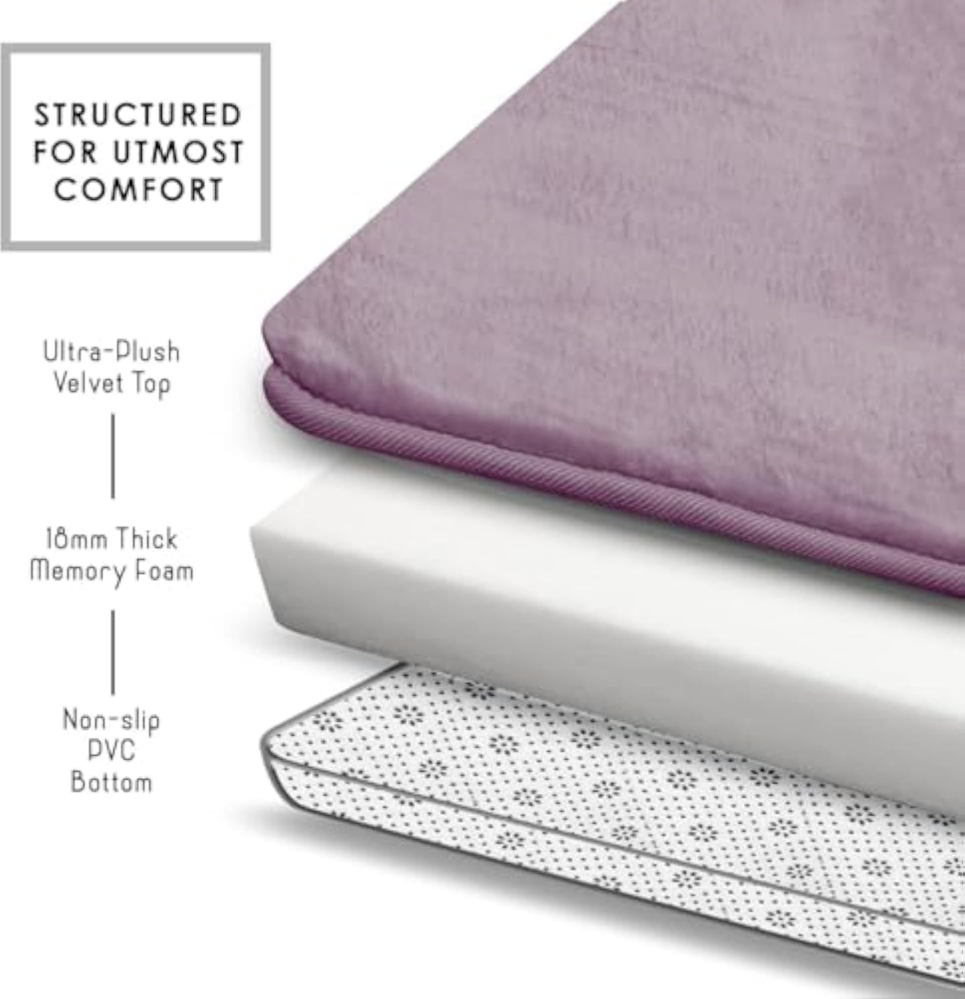 Velvet Non-Slip Bath Mat, Soft Material for Bathroom Use