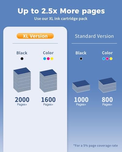 962XL Ink Cartridges Combo Pack High Yield for HP Officejet Pro 9015 9010 - 3