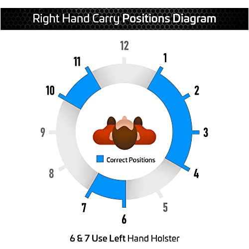Houston Gun Holsters ECO Leather Optical Concealment Holster Inside The Waist with Metal Clip Fits: Glock 42 / 43 Black CHPO-58AL-RH CHPO-58AL-RH