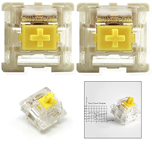 BBP Gateron Milky Yellow Switches Mechanical Keyboard Switch 5pins