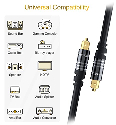 Bluerigger Digital Optical Audio Toslink Cable (15Ft, Fiber Optic, Aluminum Shell, 24K Gold-Plated) - Compatible With Home Theatre, Sound Bar, Tv, Xbox, Playstation Ps5/Ps4 – Premium Series #TOP2