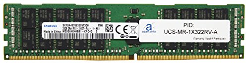 Samsung Original 32 GB (1 x 32gb) T[o[AbvO[hfor CiscoT[oddr4 2400 MHz pc4 ? 19200 ECC Registered`bv2rx4 cl17 1.2 V ucs-mr-1 