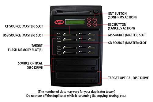 Systor 1:5 Flash & DVD Duplicator